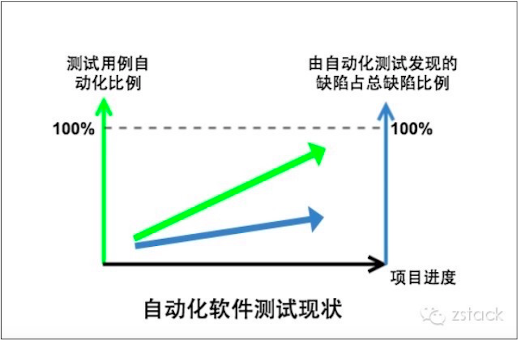 屏幕快照 2017-02-22 16.00.01.png